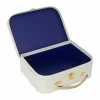 Birthday Gifting suitcase
